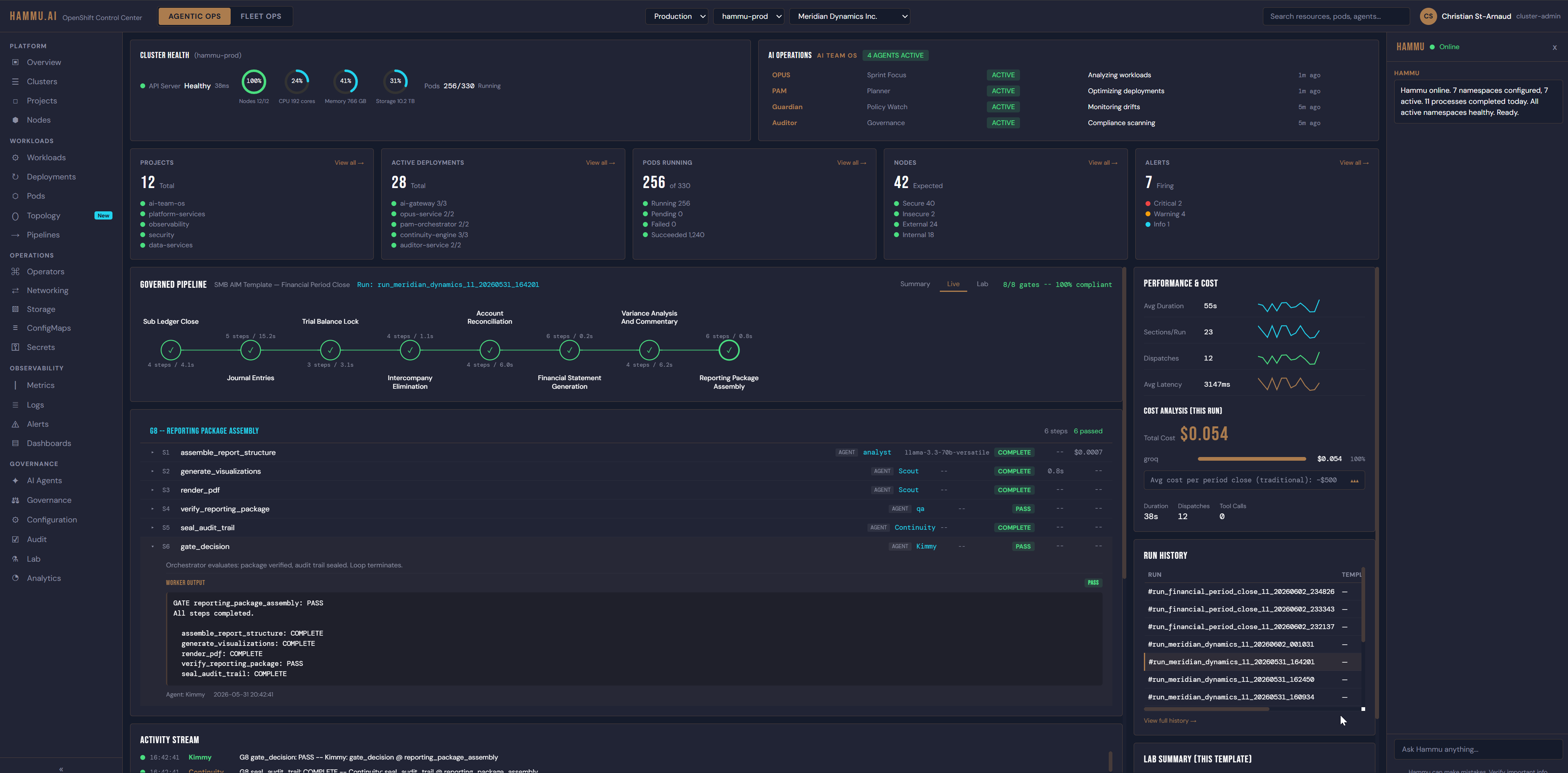 Hammu.ai control center — a governed business process running through gates with a complete live audit trail